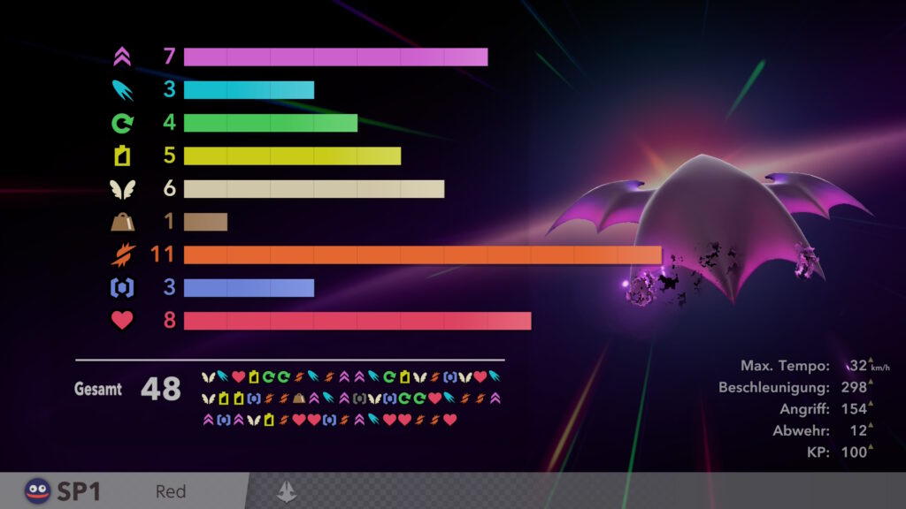 Eingesammelte Werte und Informationen zu maximalem Tempo, Beschleunigung, Angriff, Abwehr und KP.