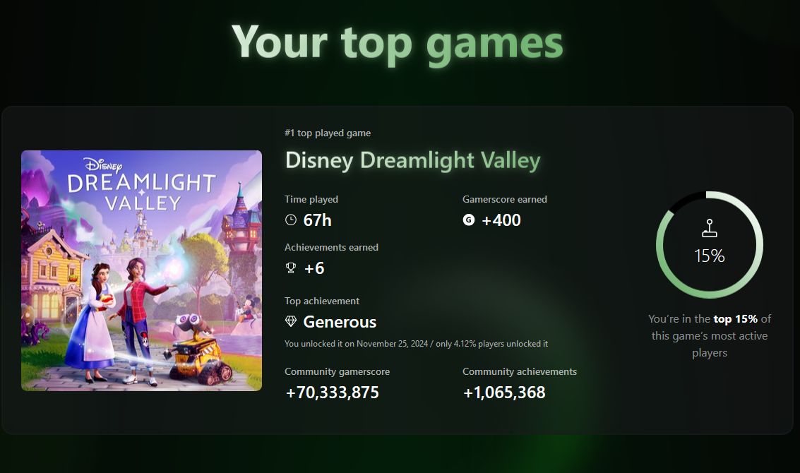 xbox-year-in-review-2024-3.jpg