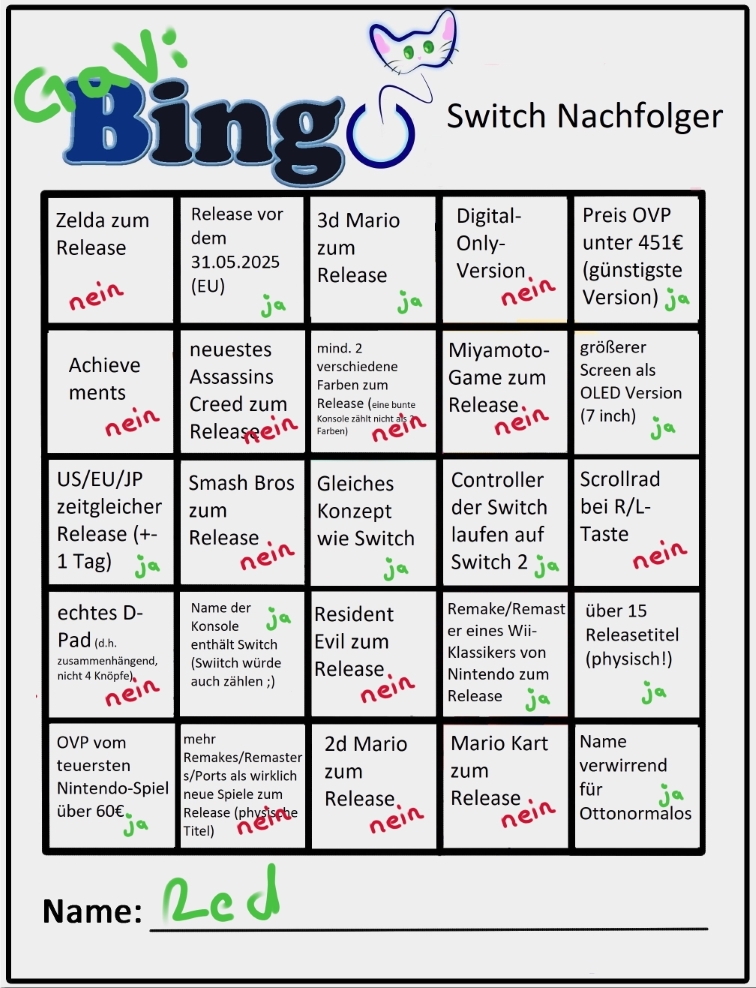 Bingokarte von Red