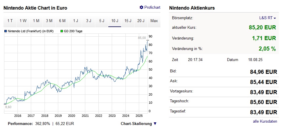 nintendo.jpg