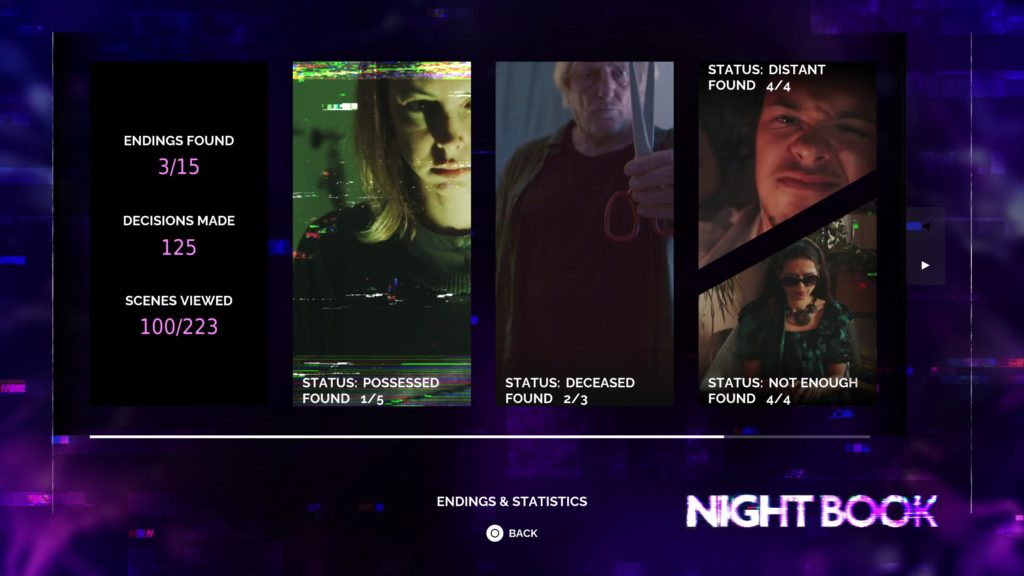 Screenshot aus Night Book. Darstellung des "Ending & Statistics"-Bildschirm nach Durchspielen des Spiels. Hier wurden 3 von 15 Enden gefunden, 125 Entscheidungen getroffen und 100 von 223 Szenen betrachtet.