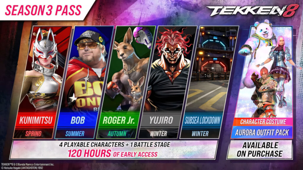 Roadmap zu Season 3 Pass von Tekken 8
